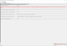 Highest interrupt to process latency after YouTube and Prime95