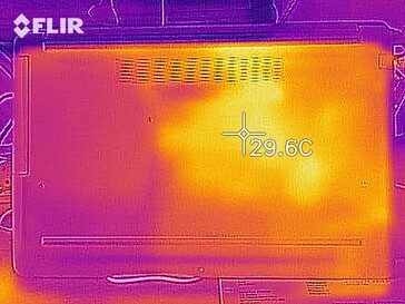 Heat generation underside (idle)