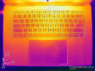 System idle (C cover)