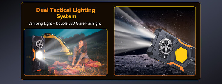 Two built-in lights are available (Image source: Cubot)