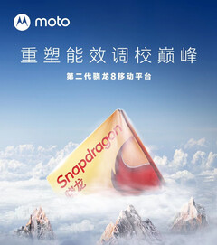 The Edge 40 Pro is likely to be the Moto X40 with a punch-hole front-facing camera. (Image source: Motorola)