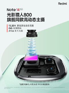 (Image source: Xiaomi)