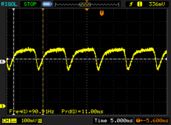 DC dimming mode