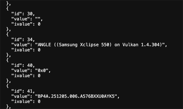 (Image source: Geekbench)