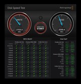 Faster write speeds when using an older MacBook Pro 16 2019 for the X5
