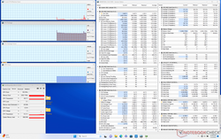 System idle