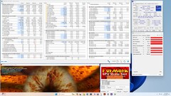 FurMark stress test, solo