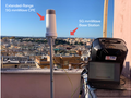 TIM and its partners claim to get high-speed 5G over this long-range connection. (Source: Qualcomm)