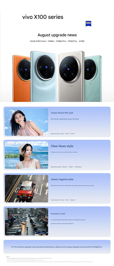 (Image source: Vivo - machine translated)