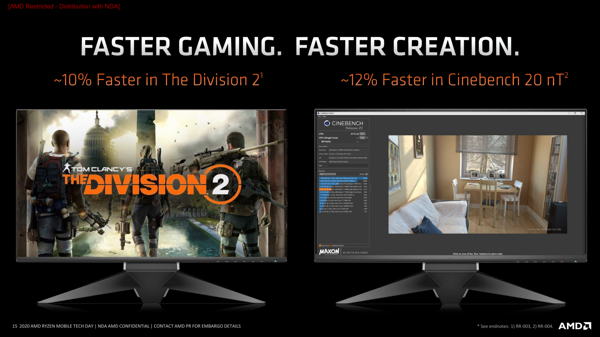 AMD SmartShift is awesome. Too bad most gamers will never get to