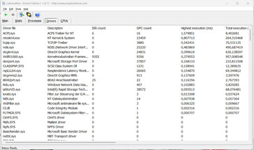 Latency Monitor