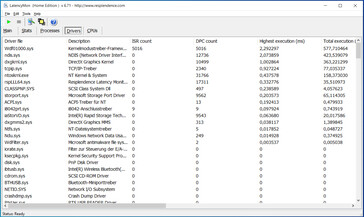 Latency Monitor