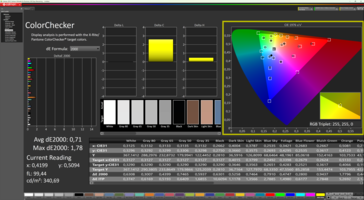 ColorChecker after calibration