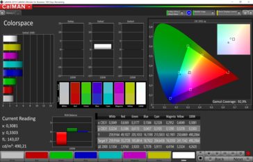 Color space (Target color space: sRGB)