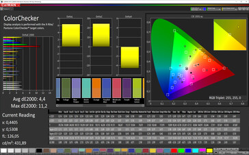 CalMAN - Color accuracy (warm)