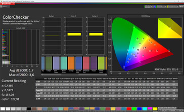 Colour (Colour mode: Standard, Colour temperature: normal, target gamut: DCI-P3)