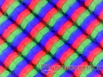 Sub-pixel matrix with matte coating