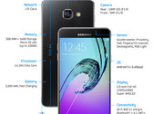 Samsung Galaxy A7 (2016) Android handset gets Samsung Pay support in India