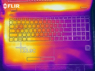 Thermal imaging of the top case under load
