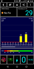 GPS test: inside