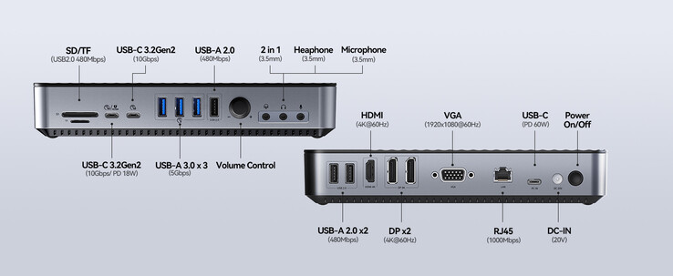 The Orico 20-in-1 Docking Station. (Image source: Orico)