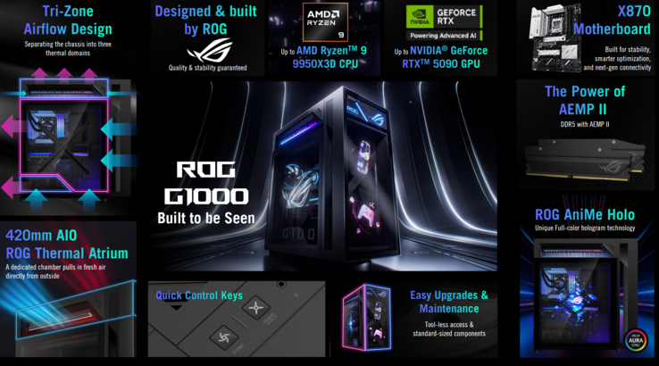 (Image source: Asus)