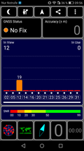 GPS test indoor