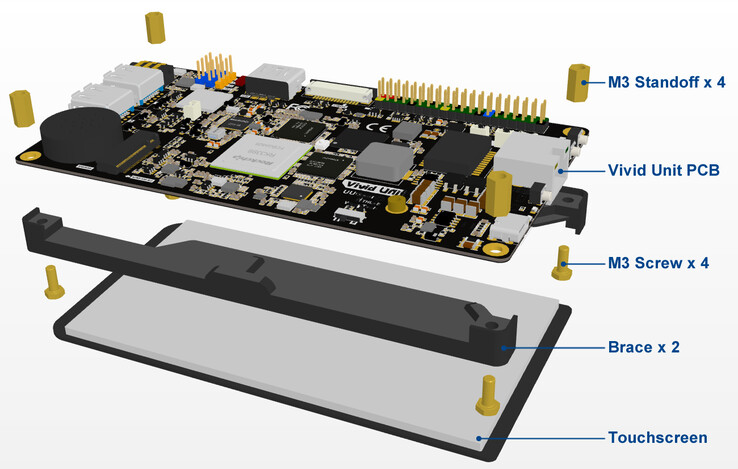 3D model of the Vivid Unit (Image source: UUGear)