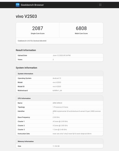 Vivo X200 FE Geekbench listing (image source: Abhishek Yadav on X)