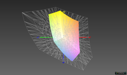 36.3% AdobeRGB colour space coverage