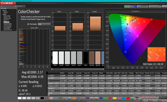 ColorChecker after calibration