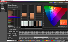 ColorChecker before calibration