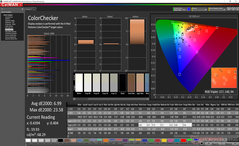 ColorChecker before calibration