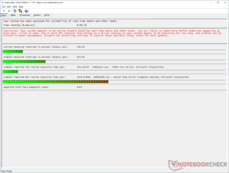 Increased DPC latency after running Prime95