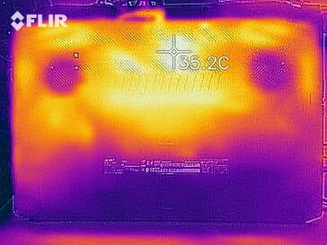 Heat generation bottom side (laeer run)