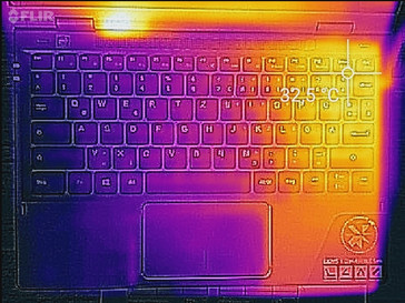 Temperature development upper side (idle)