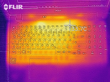 Heat distribution at idle (upper side)