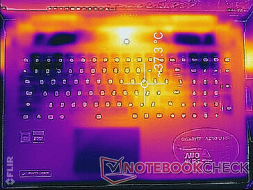 Aero 17 surface temperatures when running Witcher 3. Its WASD keys are cooler