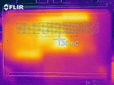 Heat map bottom (idle)