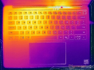 Prime95+FurMark stress (C cover)