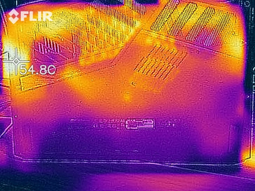 Heat-map The Witcher 3 Ultra, bottom