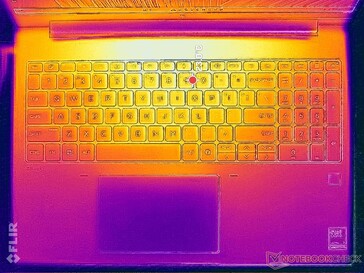 System idle (C cover)