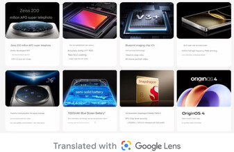 Main highlights of the X100 Ultra (Image source: Vivo)