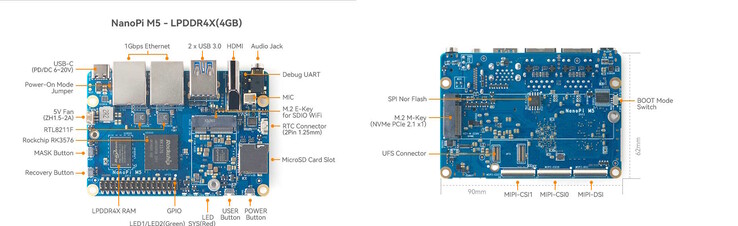 The NVMe SSD can be connected on the back side of the SBC (Image source: FriendlyELEC)
