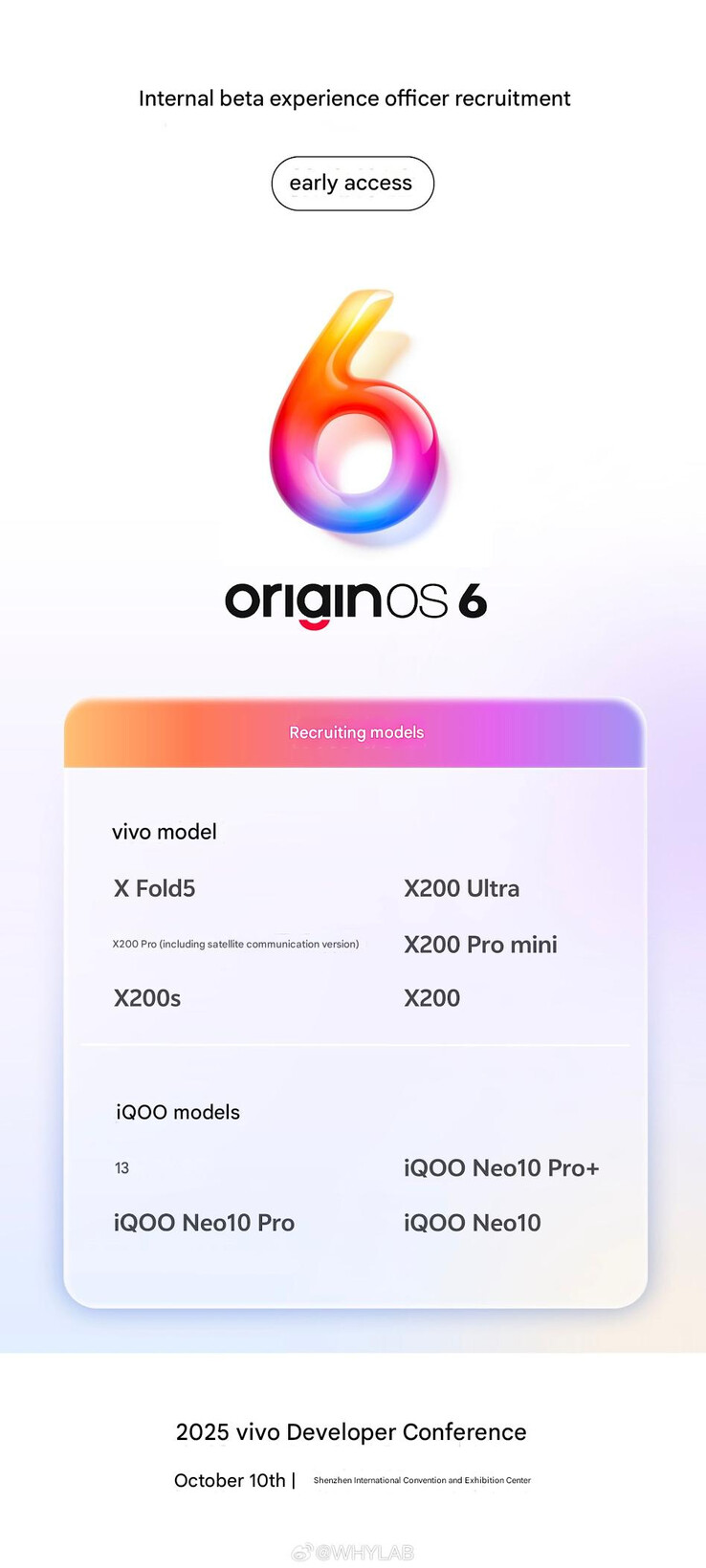(Image source: Vivo via WhyLab - machine translated)