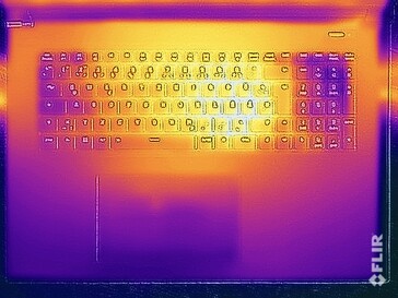 Surface temperatures stress test (top side)