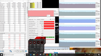 Prime95+FurMark stress