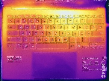 Surface temperatures stress test (top)