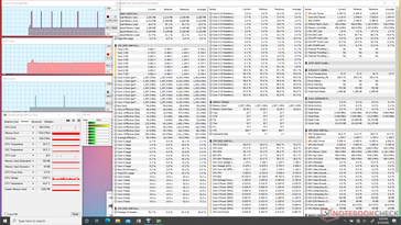 System Idle