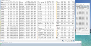 Stress test with the APU running at 4.1 GHz on all cores